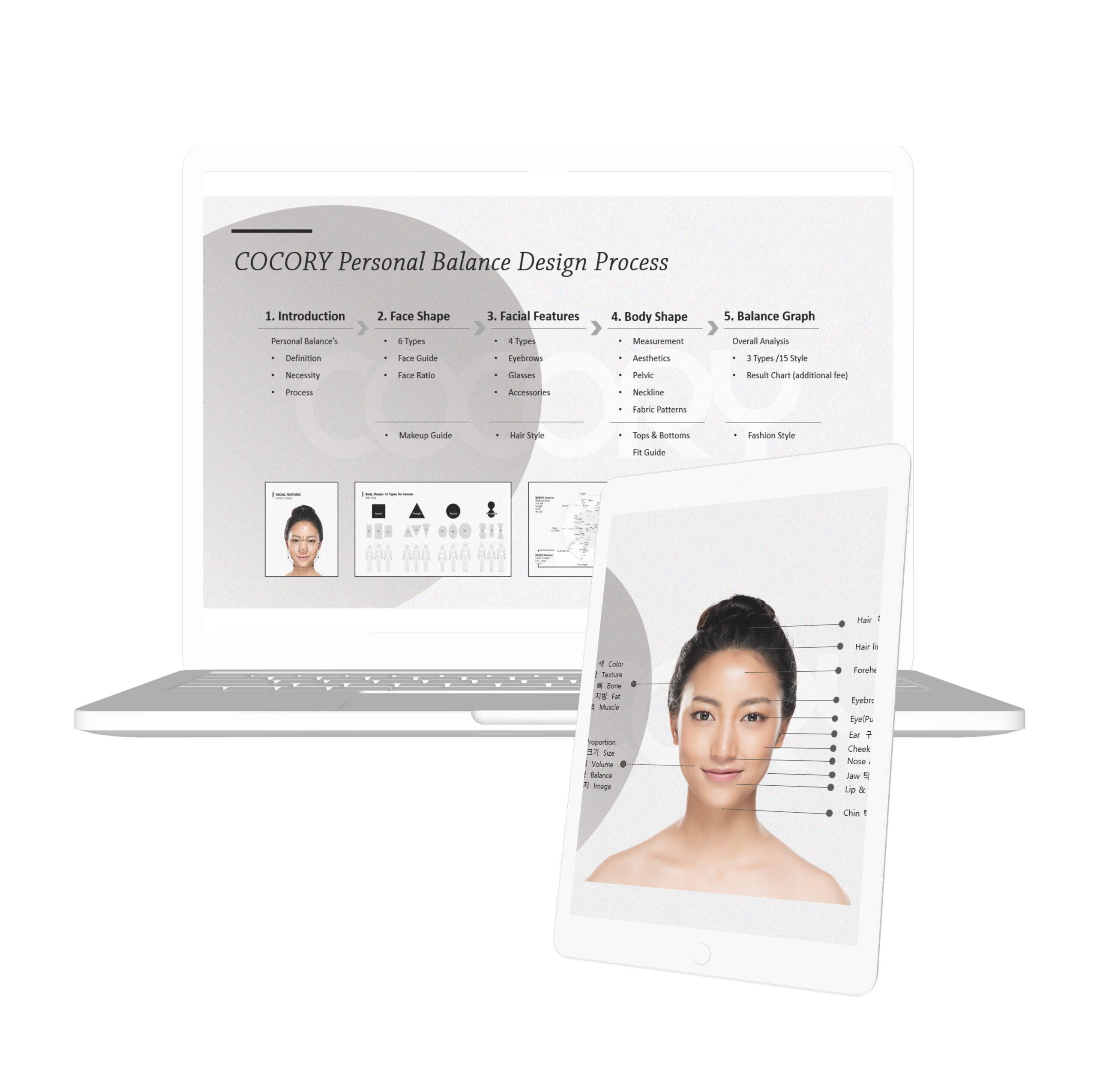 Introduction to the Personal Balance Design Program